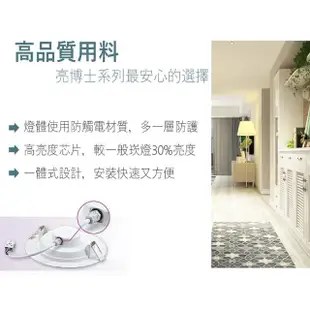 【亮博士】1入 LED防水崁燈 15W 高光效 15公分 崁入孔(IP65 護眼認證 CNS認證)