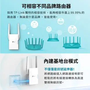 TP-Link RE505X AX1500 wifi6 雙頻 無線訊號延伸器 wifi 放大器