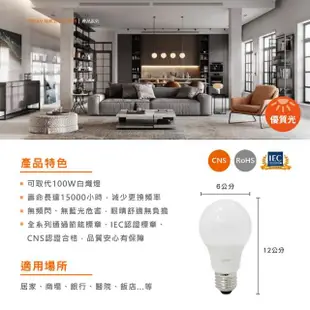 【Osram 歐司朗】LED E27 12W 全電壓 燈泡 白光 黃光 自然光 6入組(LED E27 12W 球泡 CNS認證)