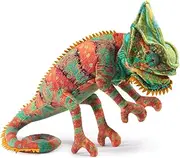 Chameleon Puppet