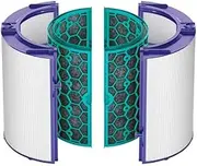 HEPA and Activated Carbon Filter 969048-01 Replacement for Dysons HP04 TP04 DP04 TP05 DP05 Air Purifier