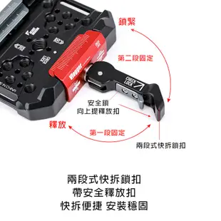 Vlogger DLC90 雙標準 快拆底座 兼容arca manfrotto PD 扳扣式 快裝座 快拆座 相機專家