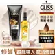 【Schwarzkopf 施華蔻】Gliss黑珍珠極致賦活1分鐘瞬效滋潤修護 2入組(1分鐘髮膜200mlX1+極致滋潤髮油75mlX1)