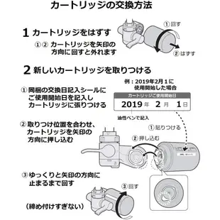 【新版 TK-CJ22C1 二顆濾芯 TK-CJ21C1 】日本 Panasonic 龍頭淨水器 對應 TK-CJ23