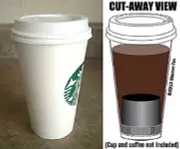 Covert Coffee Clandestine Concealment Device Concealed by being submerged
