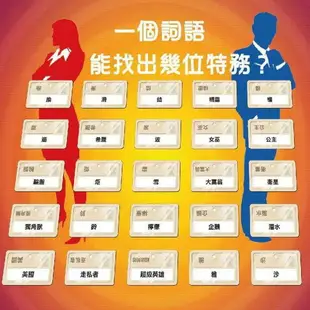 機密代號 codenames 繁體中文版 附中英文雙卡牌組 高雄龐奇桌遊 正版桌遊專賣 2PLUS