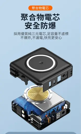 第八代 方型 磁吸式行動電源 自帶插頭自帶線行動電源 無線快充22.5W快充隱藏式支架充電寶 全方位 (6.3折)