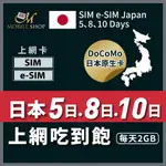 日本旅遊 日本上網 日本上網卡 ESIM SIM卡 日本5日 8日 10日 每日2GB DOCOMO原生卡 上網吃到飽