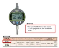 在飛比找Yahoo!奇摩拍賣優惠-全新日本三豐Mitutoyo ID-C系列數位式量表 543