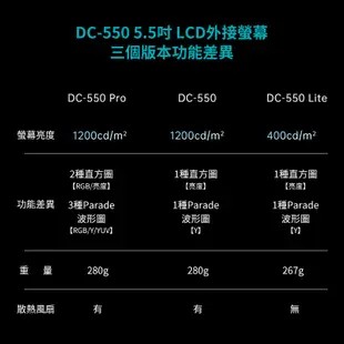 【Viltrox 唯卓仕】DC-550 Pro 5.5吋 FHD 4K 觸控高清監看監視螢幕 DC550