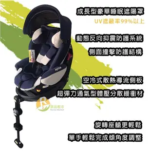 【居品租市】※專業出租平台 - 孕嬰用品※ Aprica Fladea grow DX 安全汽座/BSMI:R41118