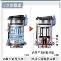 在飛比找蝦皮購物優惠-Hitachi 日立 吸塵器 新款機種 PVXH920JT 