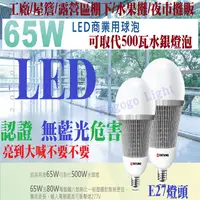 在飛比找蝦皮購物優惠-哇購購  LED65W燈泡 大瓦數燈泡 無藍光危害認證 保固