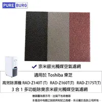 在飛比找momo購物網優惠-【PUREBURG】適用Toshiba東芝除濕機RAD-Z1