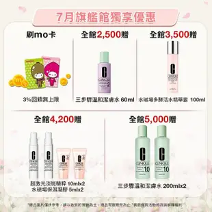 【CLINIQUE 倩碧】水磁場100H活水循環保濕凝膠50ml