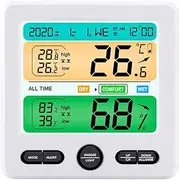 JSEIAJB Digital Thermometer Hygrometer Weather Station Large LCD Indoor Flower All Time Temperature Humidity Monitor Alarm Clock(White-Strawberry Cake9)