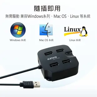 USB 2.0 HUB 4 PORTS支架集線器 (8.8折)