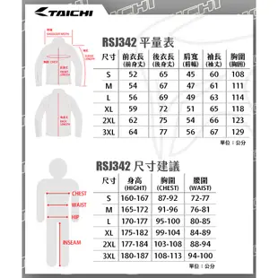 【RS TAICHI】RSJ342 夏季透氣防摔衣 七件式護具 CE LV2 CPS 日本太極 現貨＋預購｜耀瑪騎士