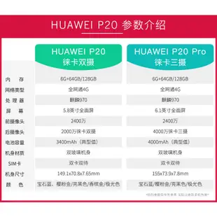 全新未拆封 HUAWEI 華為 P20 Pro 6G/128G (空機) 原廠公司貨