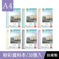 在飛比找樂天市場購物網優惠-珠友 RB-13013 A4/13K 27孔粉彩資料本(附名