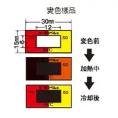 在飛比找樂天市場購物網優惠-日油技研 A系列 組合式貼紙(80枚入) 溫度貼紙 示溫貼紙