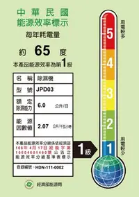 在飛比找Yahoo!奇摩拍賣優惠-＄柯柯嚴選＄家佳寶JJPRO JPD03-6L(含稅)JPD