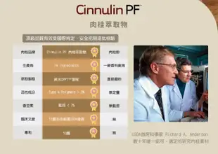 固體力®唐甚好膠囊 cinnulin PF肉桂 專利苦瓜胜肽 護聖益生菌 酵母鋅 酵母鉻 杜仲葉萃取 (5.4折)