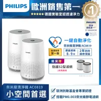 在飛比找momo購物網優惠-【Philips 飛利浦】奈米級空氣清淨機 雙入組(AC08