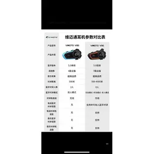 維邁通VIMOTO V8S V9S安全帽藍牙耳機 內置對講機 導航 底座 配件 防水