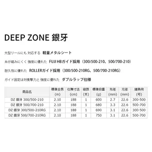 DAIWA DEEP ZONE 銀牙 [漁拓釣具] [船釣竿]