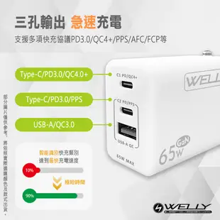 【WELLY】65W氮化鎵GaN快充 PD+QC+PPS全兼容 USB-C/A三孔輸出 極速充電器 (5.9折)