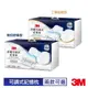 3M 防蹣可調式記憶枕-工學助眠型/側仰舒眠型-內附防蹣枕套(3M)