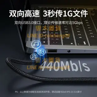 usb3.0數據線公對公雙頭連接傳輸移動硬盤盒筆記本電腦【雲木雜貨】