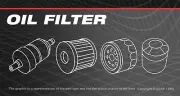 Oil Filter For Cub Cadet ZT1-50 Ultima Zero Turn Mower