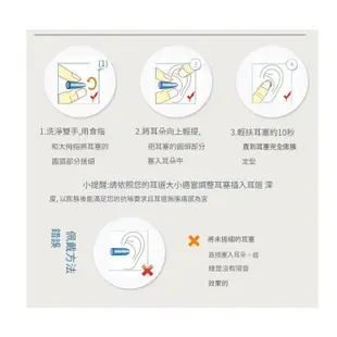 【現貨】海綿耳塞 靜音 降噪 隔音 慢回彈耳塞 防噪音 睡眠耳塞 盒裝 附收納盒 可水洗 獨立包裝 顏色隨機發