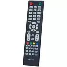 RM-C3212 Replacement Remote for JVC 4K UHD Smart LED TV LT-48N785A LT-55N685A