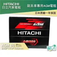 在飛比找Yahoo!奇摩拍賣優惠-HITACHI 日立 AGM 60 FORD FOCUS M