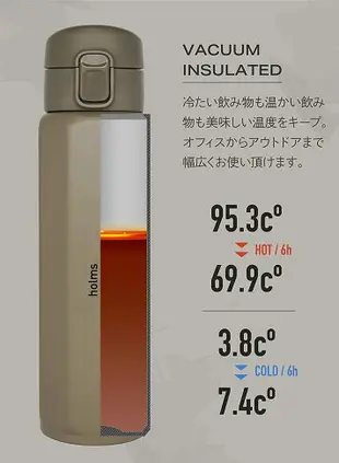 日本 Holms 彈蓋式八角保溫瓶 保溫保冷 保溫瓶 露營 保冷瓶 保冰瓶 水壺 水瓶 保溫杯 露營 戶外 旅行 水杯【小福部屋】