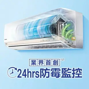 【彰化地區免運含基本安裝】Panasonic6~7坪RX頂級旗艦系列4.1kW變頻冷暖/冷專分離式家用冷氣(CU-RX40NHA2/CU-RX40NCA2)