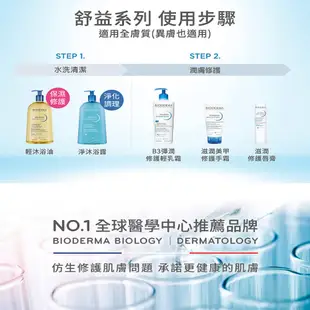 【BIODERMA 貝膚黛瑪】舒益淨沐浴露 1000ml 官方直營