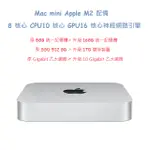 MAC MINI: APPLE M2 CHIP WITH 8‑CORE CPU AND 10‑CORE GPU, 1TB SSD