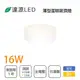 〖2盞 免運〗 達源 台製 薄型 16W LED 吸頂燈 蛋糕燈 全電壓 白光/黃光 (5折)