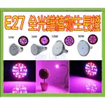 台灣出貨 最新全光譜 E27 大功率 10W~80W 植物燈 植物生長燈 投射燈 補光燈 多肉植物 植物培育 室內花卉