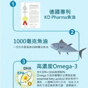 【健康優見】納豆紅麴x5瓶(30粒/瓶)+頂級Omega-3魚油軟膠囊5瓶(30粒/瓶)-永信監製