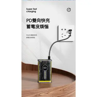 【台灣現貨 新品】透明機甲 行動電源 22.5W快充 行動充 行充 自帶線 20000mAh 移動電源 充電寶 雙向快充