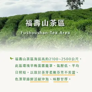 【茶曉得】特等老饕級福壽梨山烏龍茶葉150gx8包(2斤;春茶)