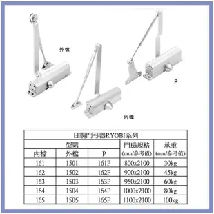 【RYOBI】日本門弓器 161 內停檔 垂直式安裝(自動關門器 自動閉門器)