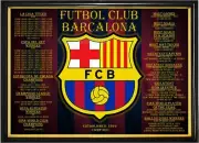 BARCELONA FC HERITAGE PICTURE