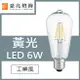 燈具燈飾【豪亮燈飾】工業風LED 6W 鎢絲燈泡~吊扇/燈泡/燈管/省電/LED燈泡/燈具/白光/黃光/客廳燈/房間燈/水晶燈/美術燈/吸頂燈/浴室燈/陽台燈/吊燈/壁燈/燈泡/崁燈/藝術燈/LOFT工業風