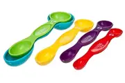 Progressive Snap-Fit Measuring Spoons